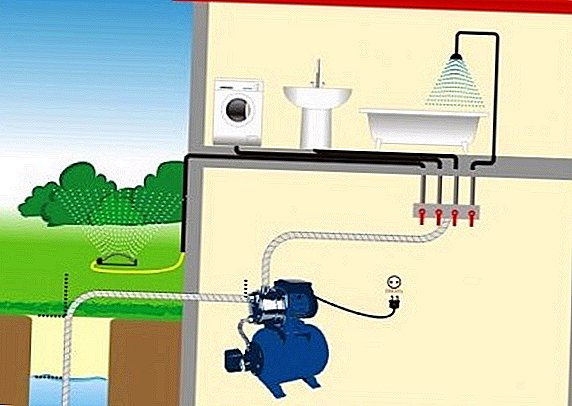 Kako napraviti vodu iz bunara u privatnoj kući